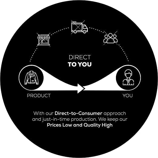 Women's Jild Classic Lambskin Red Leather Blazer Jackets